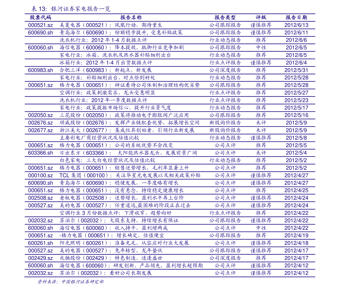 ‘开云电竞’超实用 | 卫浴收纳小心机,让卫生间瞬间扩大了5㎡(图3) 开云电竞官网