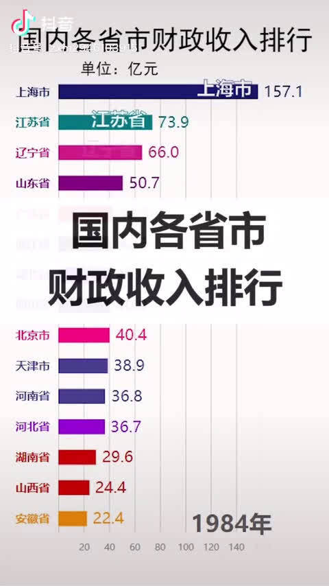 开云电竞app下载安装