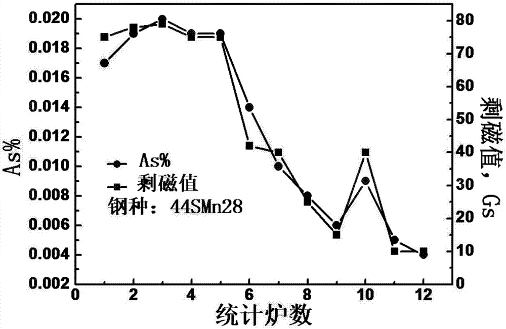 开云电竞app下载安装