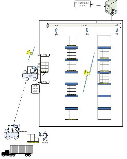 ‘开云电竞官网’卫生间风水小常识(图2) 开云电竞官网