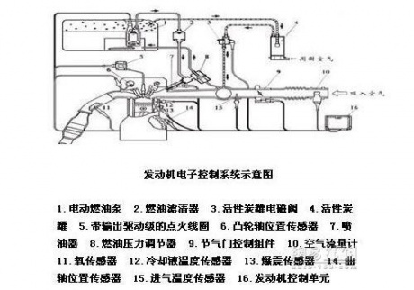 “开云电竞”上石化、仪化停牌再次引发换股私有化猜想(图4) 开云电竞官网
